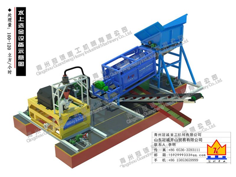 選礦淘金離心機(jī)