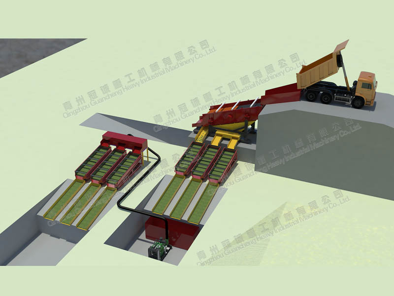 固定式溜槽選金設(shè)備